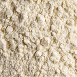 Grounding Protein Blend